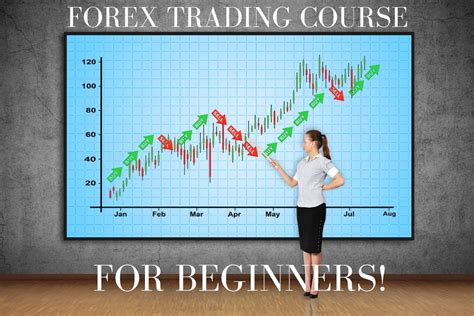 forex courses online free.